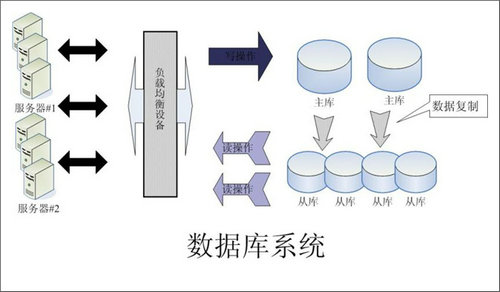 企业该如何选择xk体育_xk体育(中国)官方网站数据库