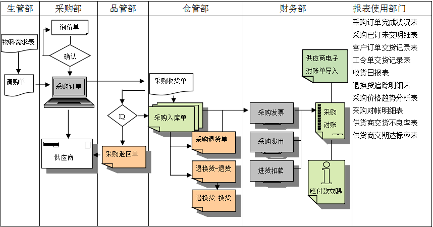 xk体育_xk体育(中国)官方网站软件