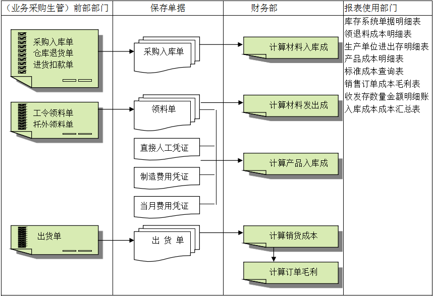 深圳xk体育_xk体育(中国)官方网站
