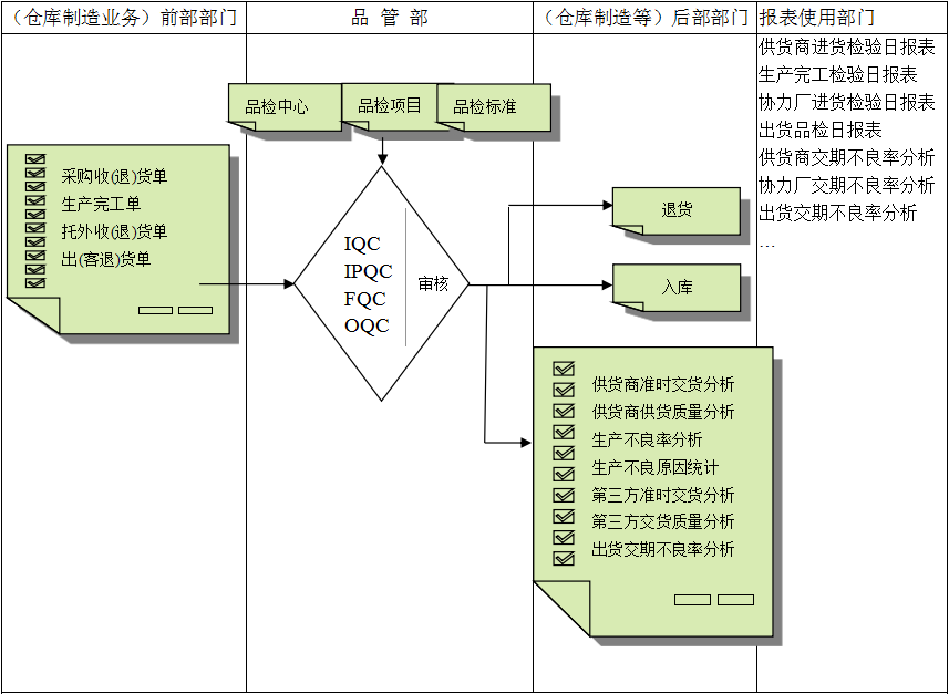 佛山xk体育_xk体育(中国)官方网站软件