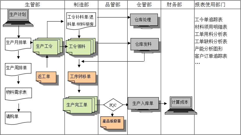 生产制造xk体育_xk体育(中国)官方网站xk体育_xk体育(中国)官方网站
