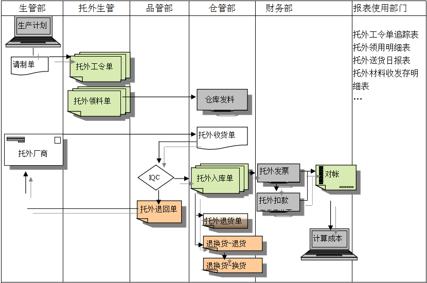 xk体育_xk体育(中国)官方网站xk体育_xk体育(中国)官方网站
