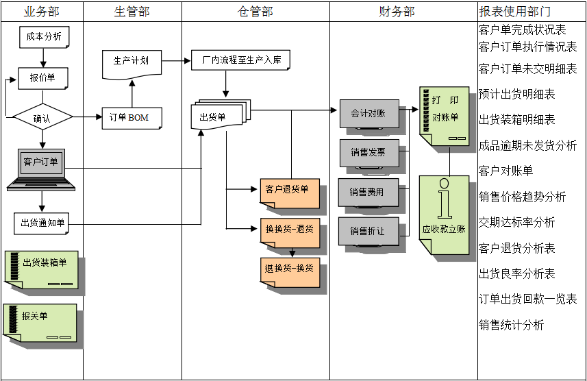 佛山xk体育_xk体育(中国)官方网站软件
