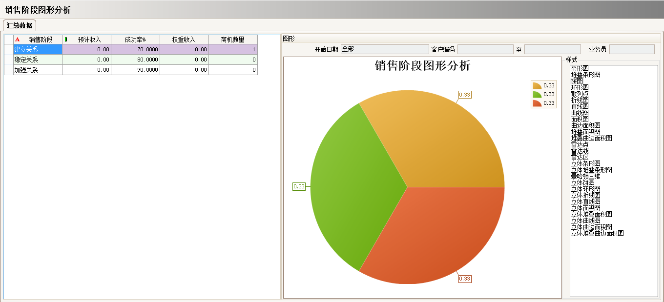 xk体育_xk体育(中国)官方网站软件实施过程中会遇到哪些问题