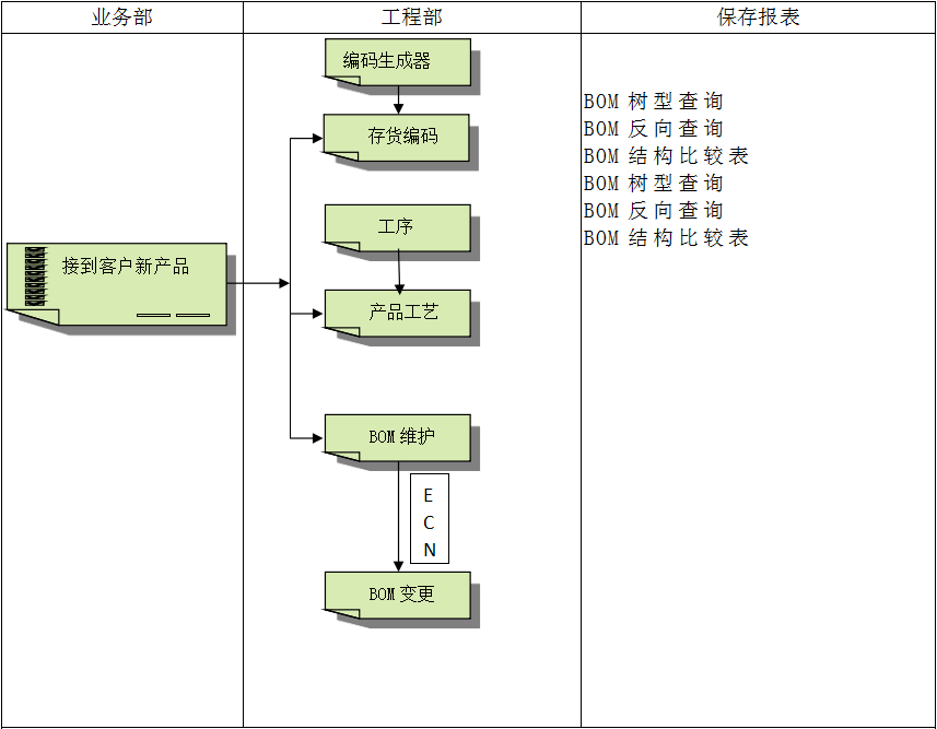 xk体育_xk体育(中国)官方网站软件xk体育_xk体育(中国)官方网站
