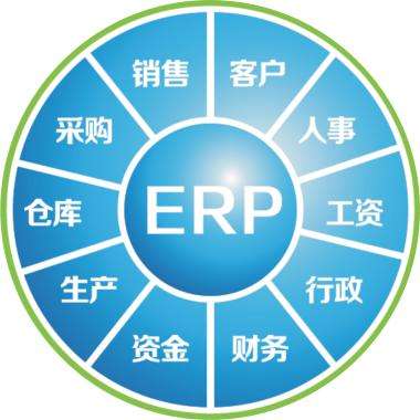 erp企业管理xk体育_xk体育(中国)官方网站
