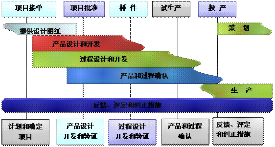 xk体育_xk体育(中国)官方网站