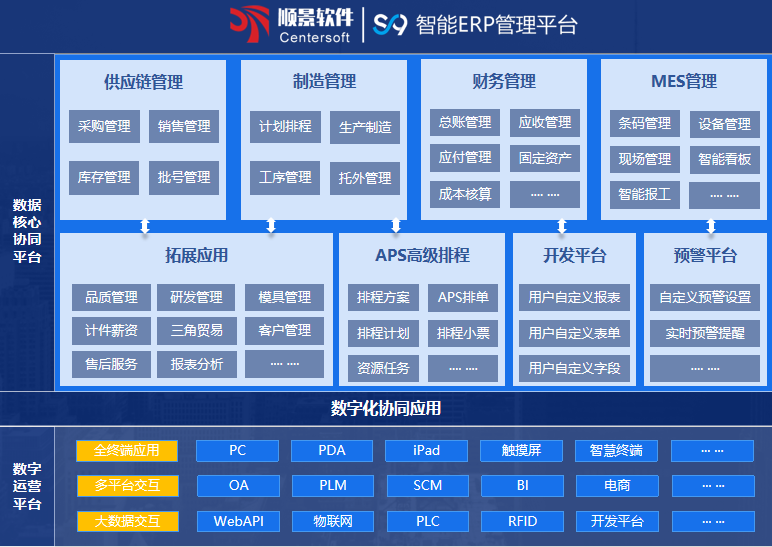 顺景S9 xk体育_xk体育(中国)官方网站xk体育_xk体育(中国)官方网站
