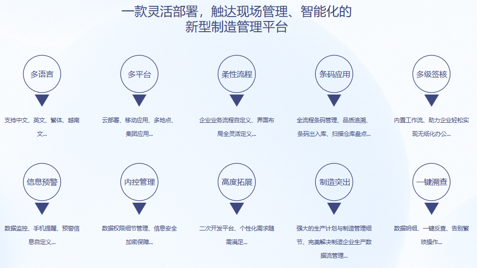 顺景S9 xk体育_xk体育(中国)官方网站xk体育_xk体育(中国)官方网站
